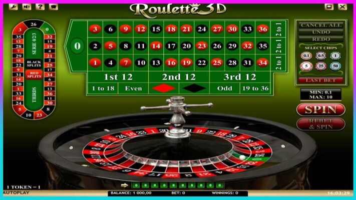 bàn chơi ROULETTE