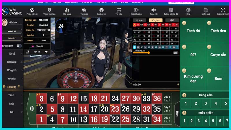 Luật Chơi Trong Bàn Chơi ROULETTE